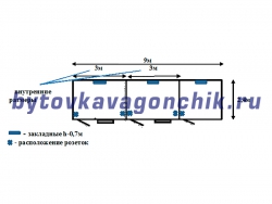 Объект для Физические лица - Вагончик для жилья 9м